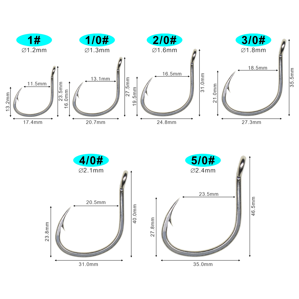 ICERIO 10 قطعة ماتي القصدير طل - مراجعة Fishing Hook Barbless وسعره