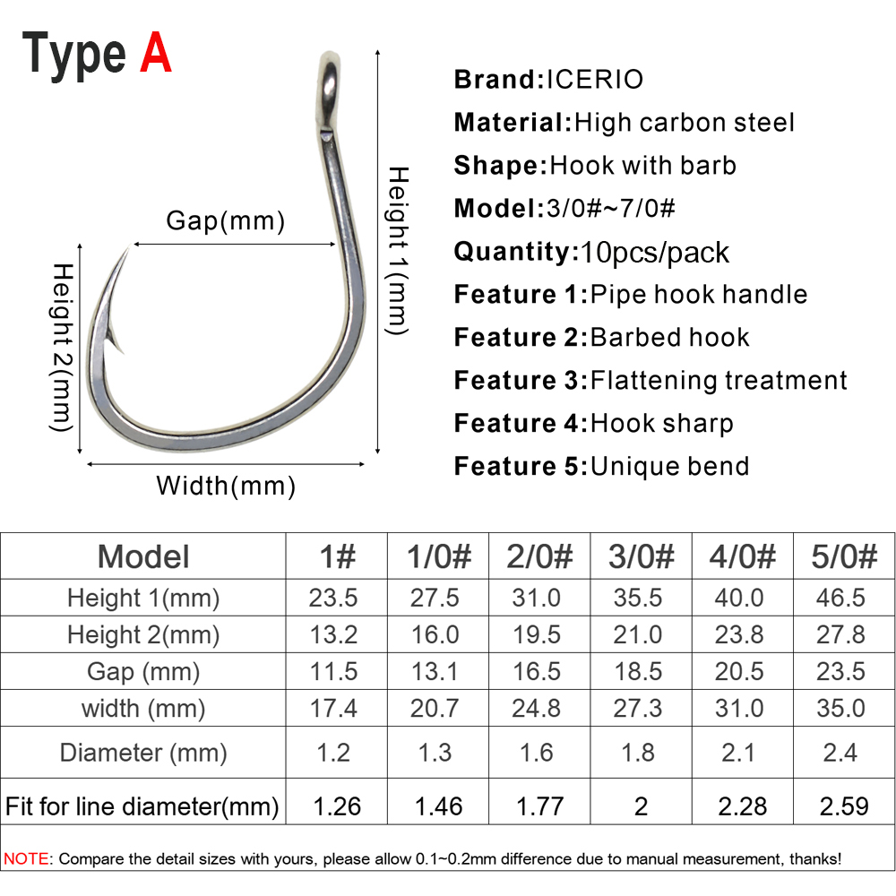 ICERIO 10 قطعة ماتي القصدير طل - مراجعة Fishing Hook Barbless وسعره