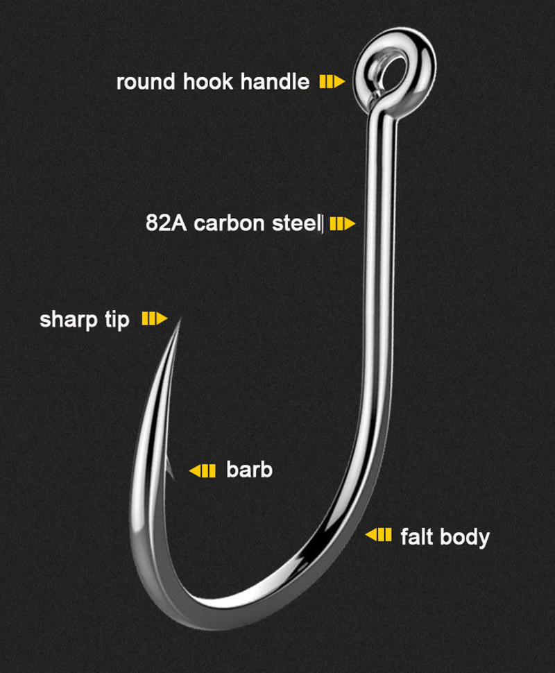 50 قطعة خطافات صيد سمك الشبوط  - مراجعة Fishing Hook Circle وسعره